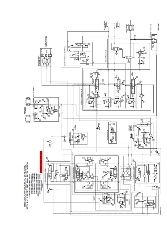 Bobcat 610 Controls